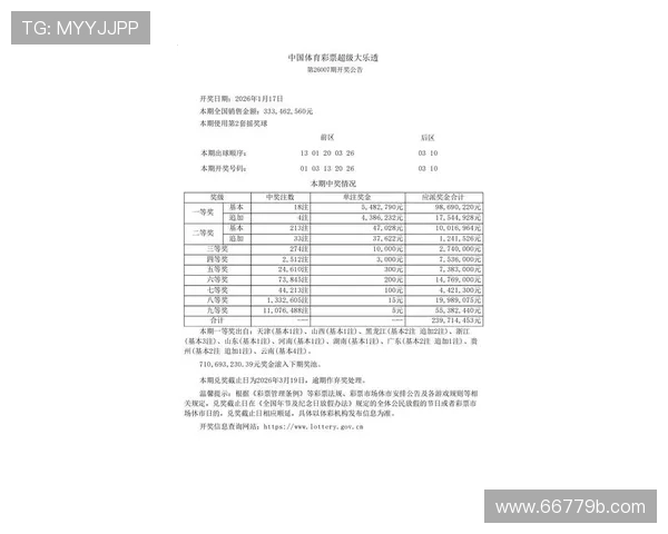 超级大乐透今日开奖号码最新公布查询